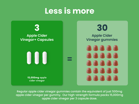 Apple Cider Vinegar+