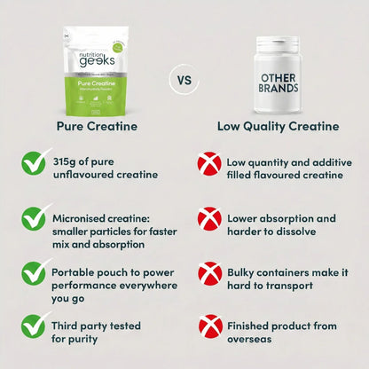 Pure Creatine Monohydrate Powder